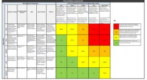 risk-register
