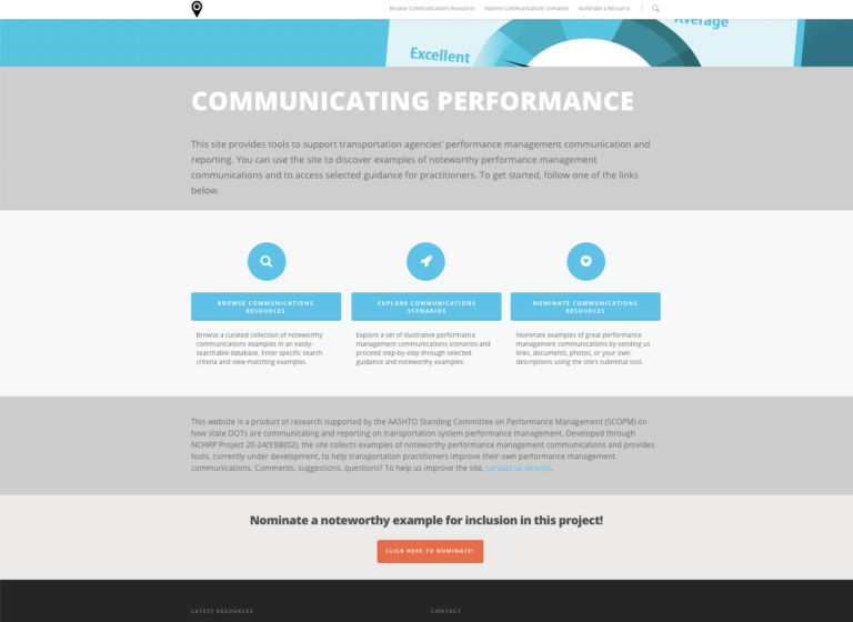 Communicating Performance Home Page