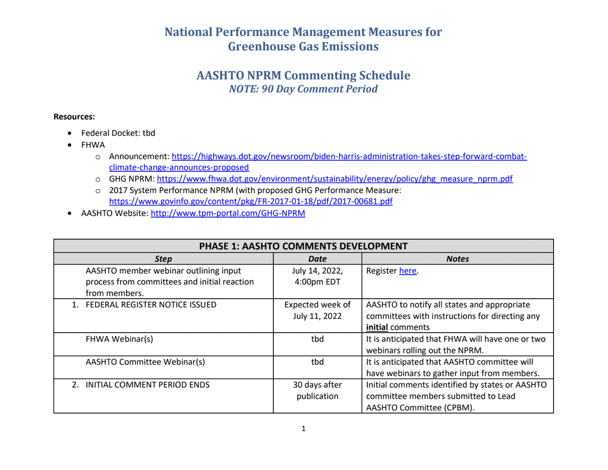 GHG Schedule Page